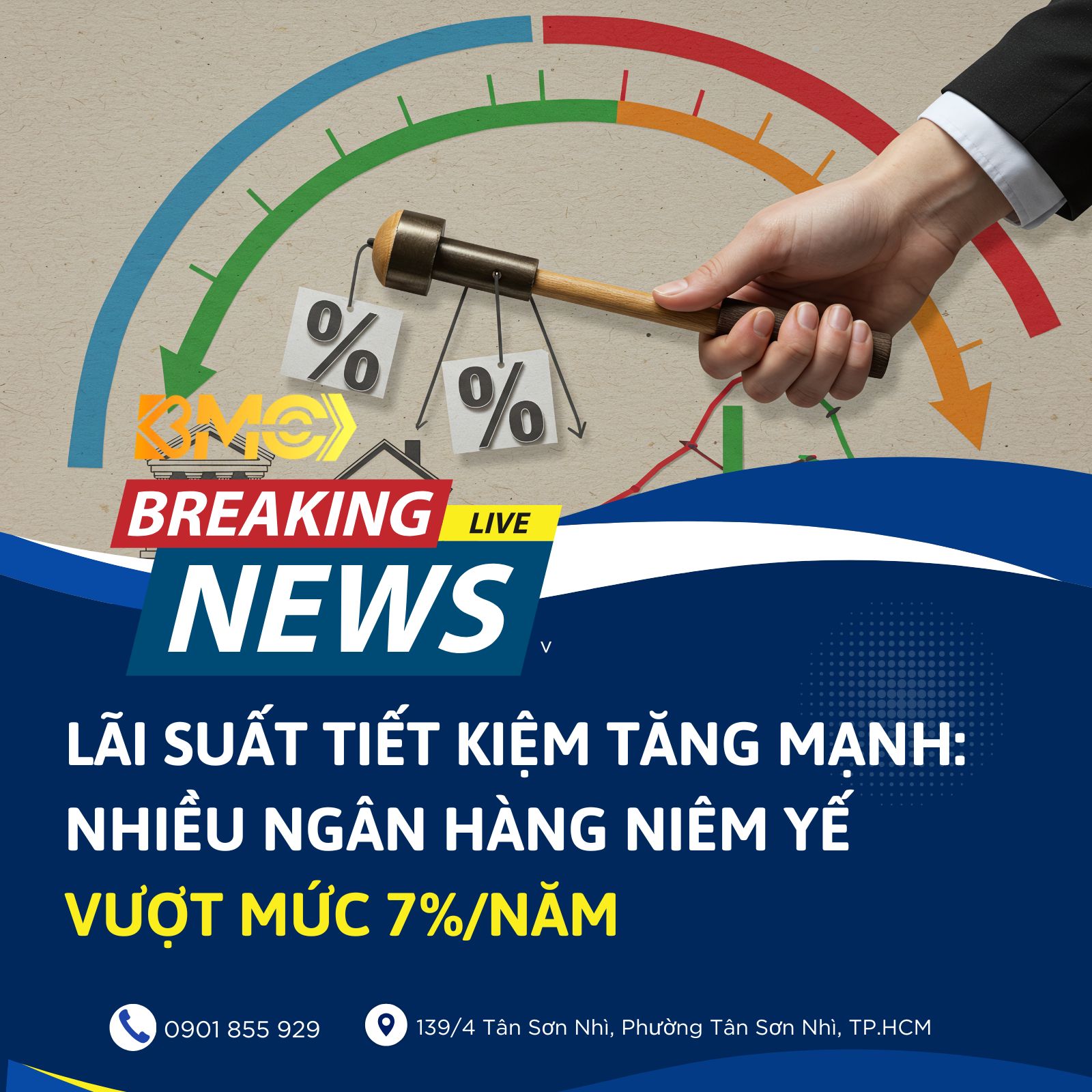 📈 LÃI SUẤT TIẾT KIỆM TĂNG MẠNH: NHIỀU NGÂN HÀNG NIÊM YẾT VƯỢT MỨC 7%/NĂM