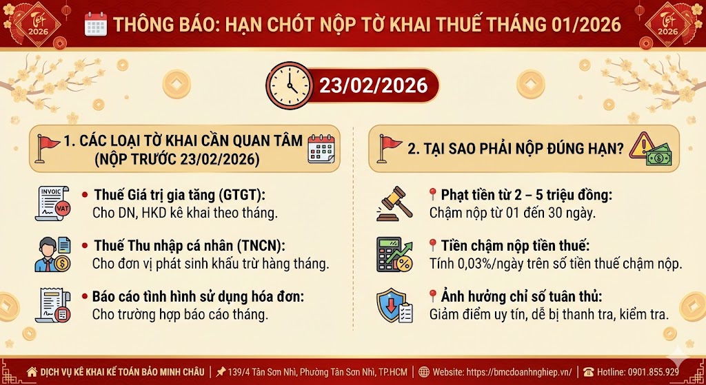 📅 THÔNG BÁO: HẠN CHÓT NỘP TỜ KHAI THUẾ THÁNG 01/2026
