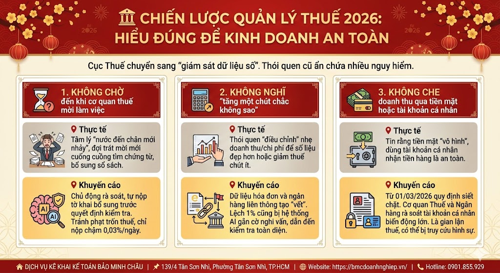 🏛️ CHIẾN LƯỢC QUẢN LÝ THUẾ 2026: HIỂU ĐÚNG ĐỂ KINH DOANH AN TOÀN