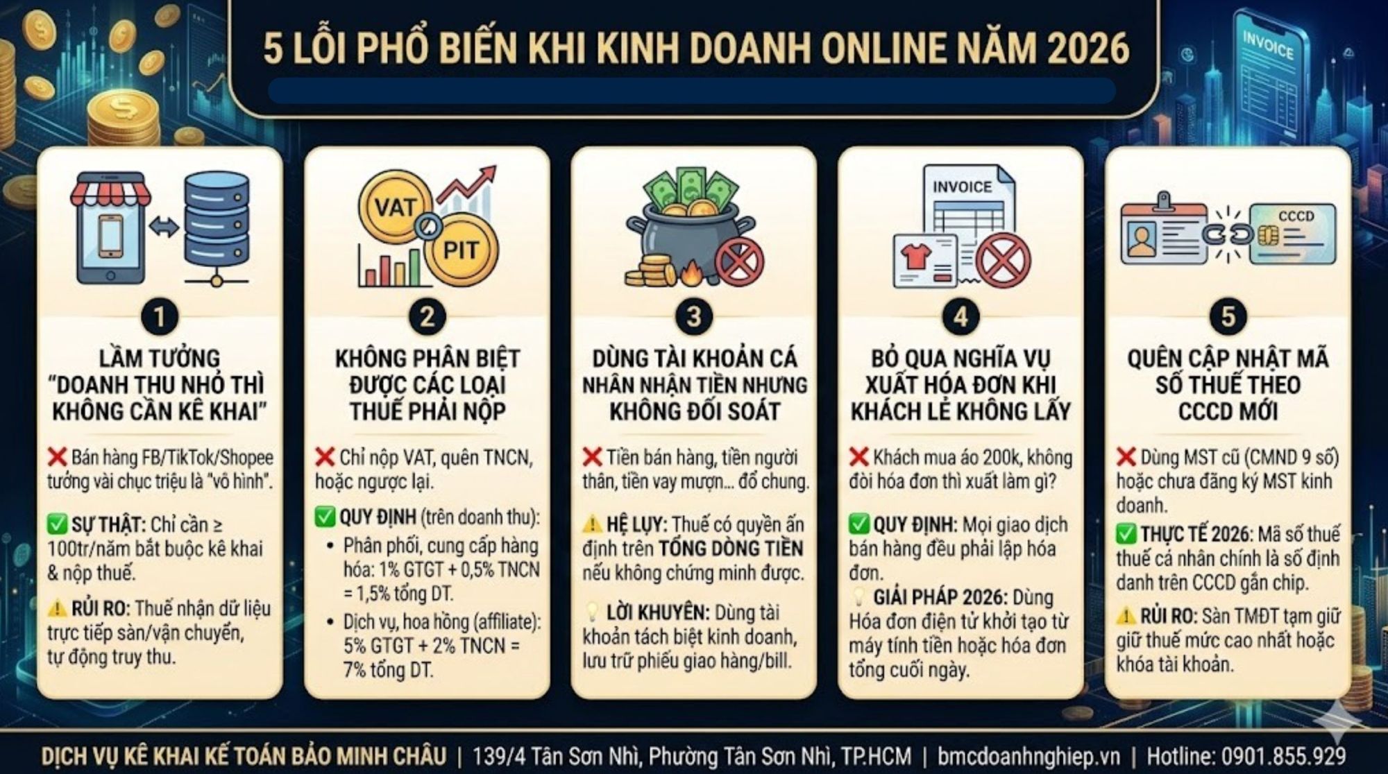 THẮT CHẶT THUÊ TRONG KINH DOANH ONLINE 2026
