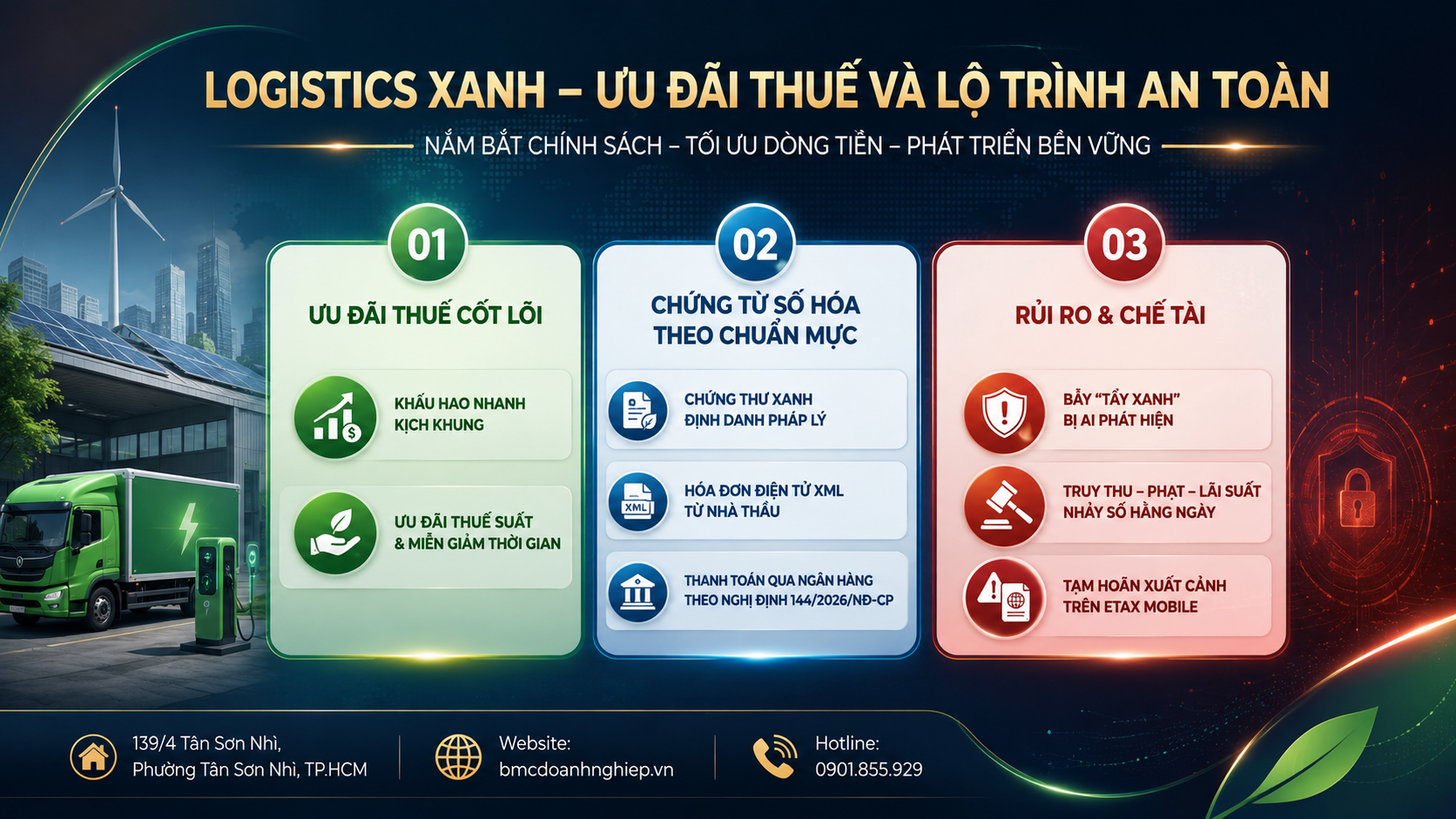 LOGISTÍC XANH - ƯU ĐÃI THUẾ VÀ LỘ TRÌNH AN TOÀN