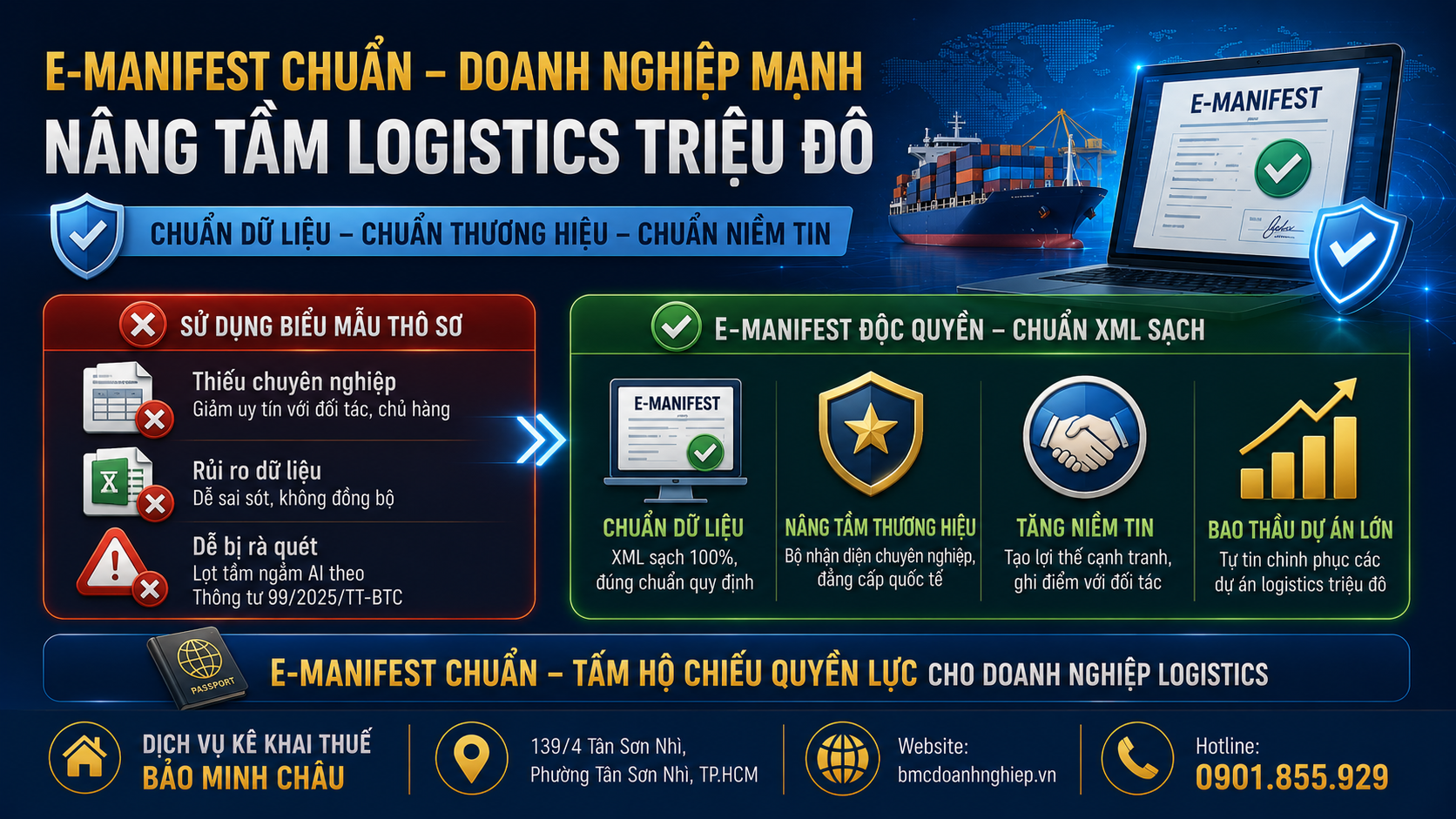 NĂNG TẦM LOGISTICS TRIỆU ĐÔ TRONG NĂM 2026