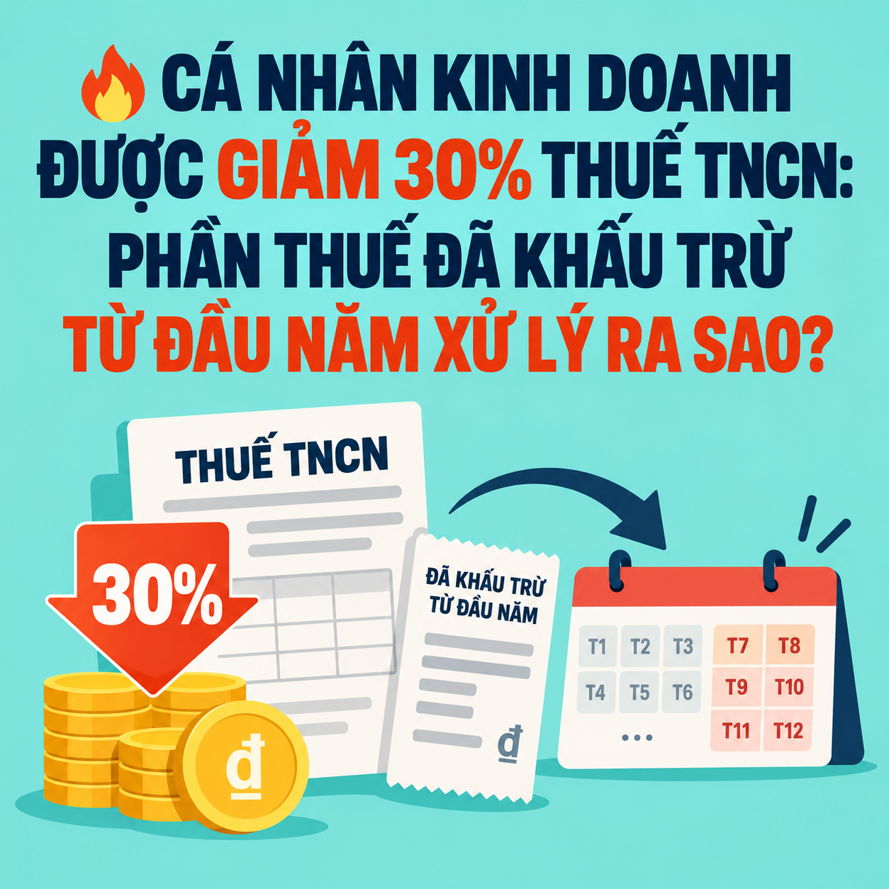 🔥 CÁ NHÂN KINH DOANH ĐƯỢC GIẢM 30% THUẾ TNCN: PHẦN THUẾ ĐÃ KHẤU TRỪ TỪ ĐẦU NĂM XỬ LÝ RA SAO?