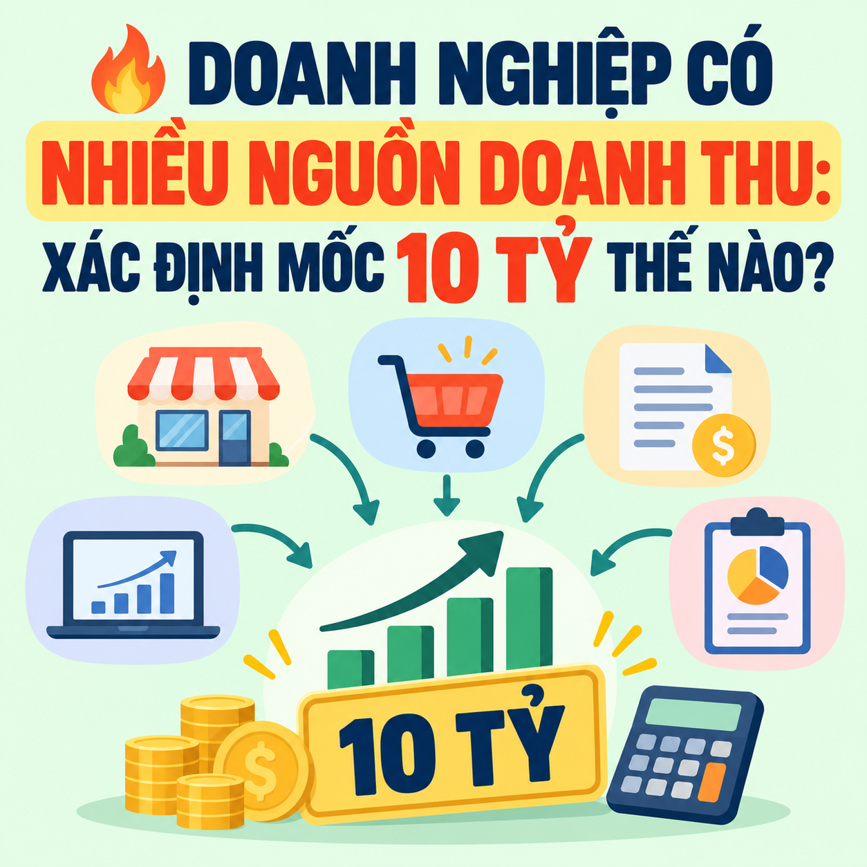 🔥 DOANH NGHIỆP CÓ NHIỀU NGUỒN DOANH THU: XÁC ĐỊNH MỐC 10 TỶ THẾ NÀO?