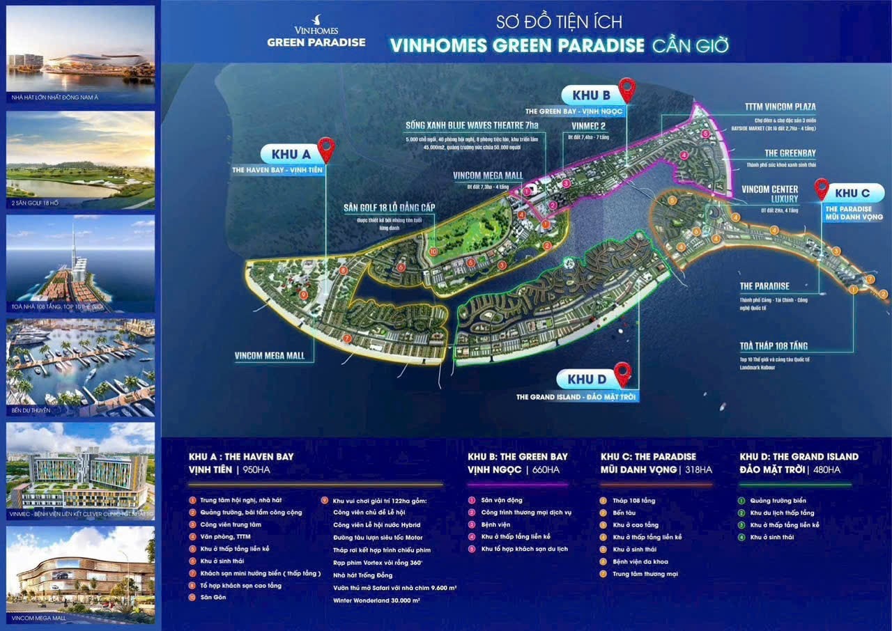 VINHOMES GREEN PARADISE – TUYỆT TÁC ĐÔ THỊ BIỂN CẦN GIỜ