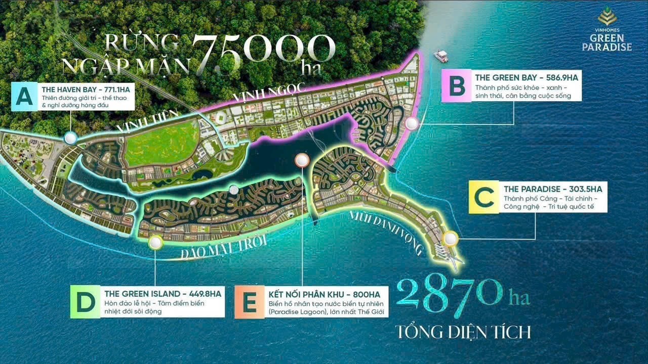 TIẾN ĐỘ VINHOMES GREEN PARADISE CẦN GIỜ (10/2025)