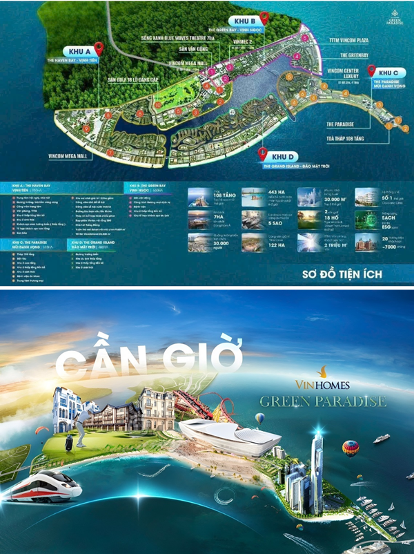 NHỮNG TIỆN ÍCH MỚI CẬP NHẬT TẠI VINHOMES GREEN PARADISE