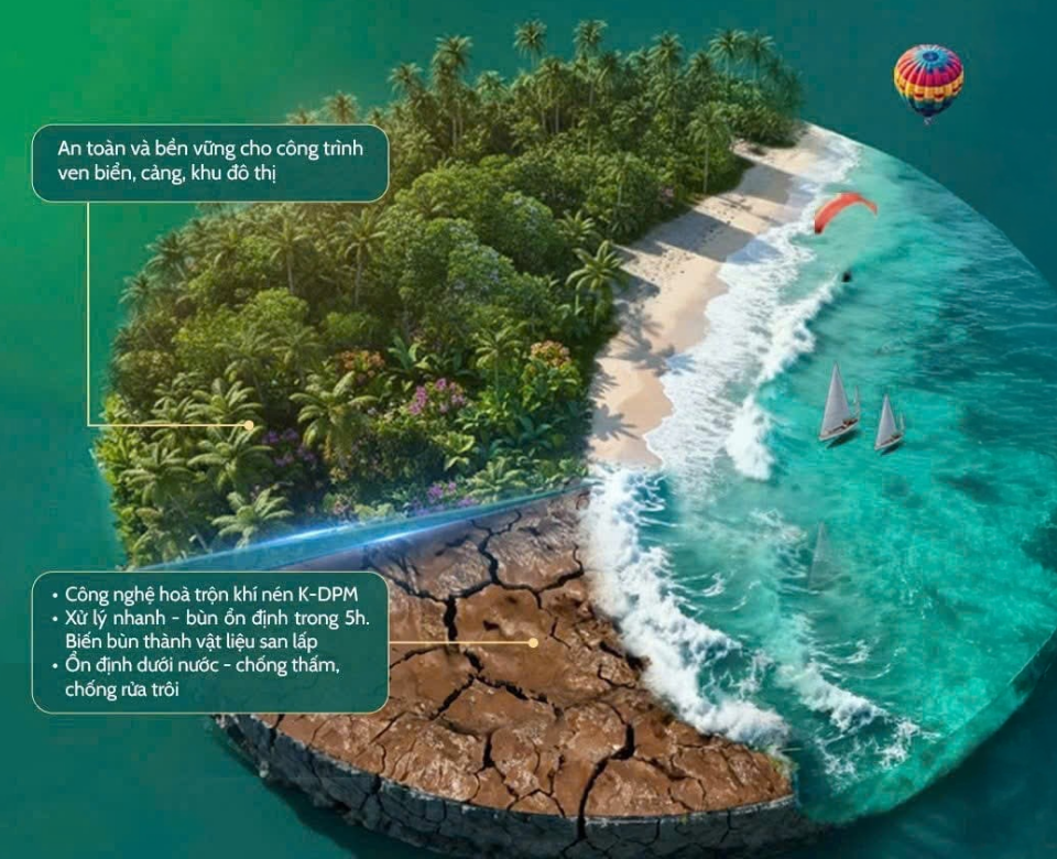 Vinhomes Green Paradise Cần Giờ – biểu tượng của tầm vóc và công nghệ tiên phong