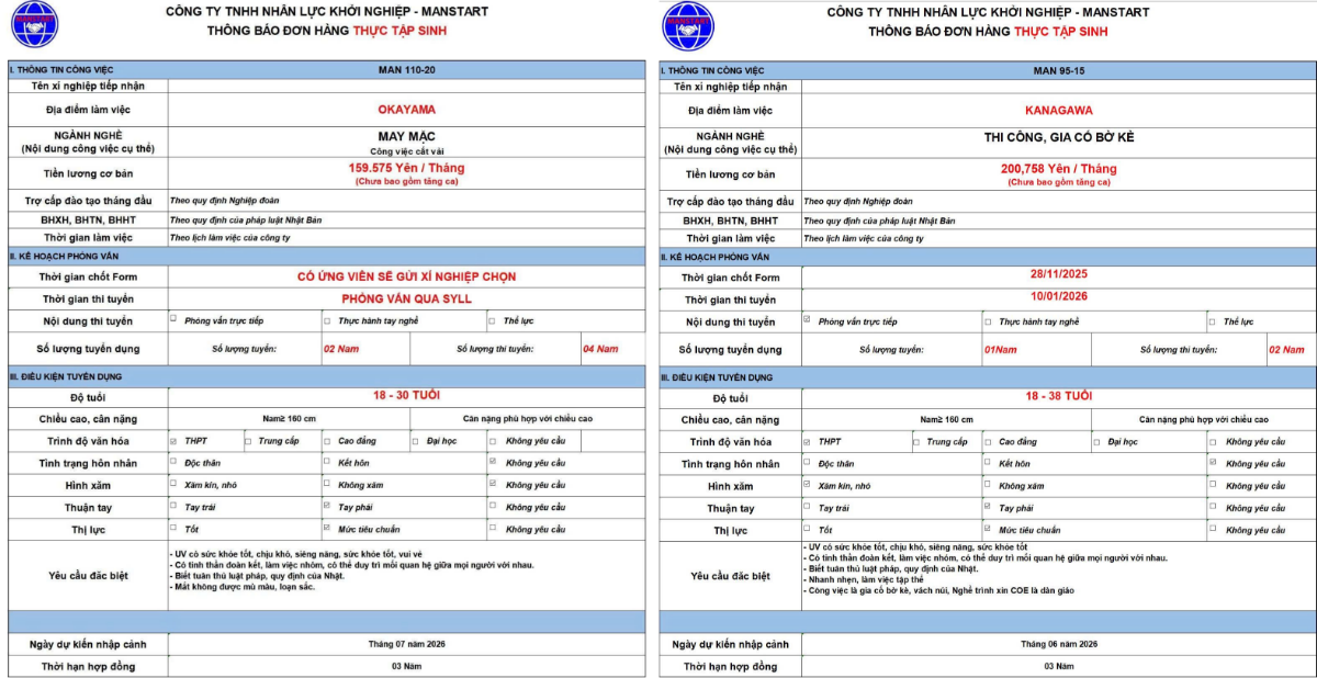 BÙNG NỔ LOẠT ĐƠN HÀNG