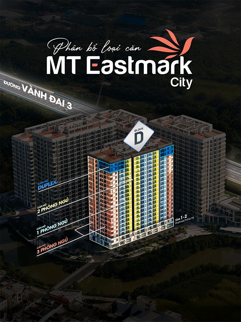 MT EASTMARK CITY-Vị trí kim cương ngay mặt tiền Vành Đai 3, đón sóng hạ tầng khu Đông