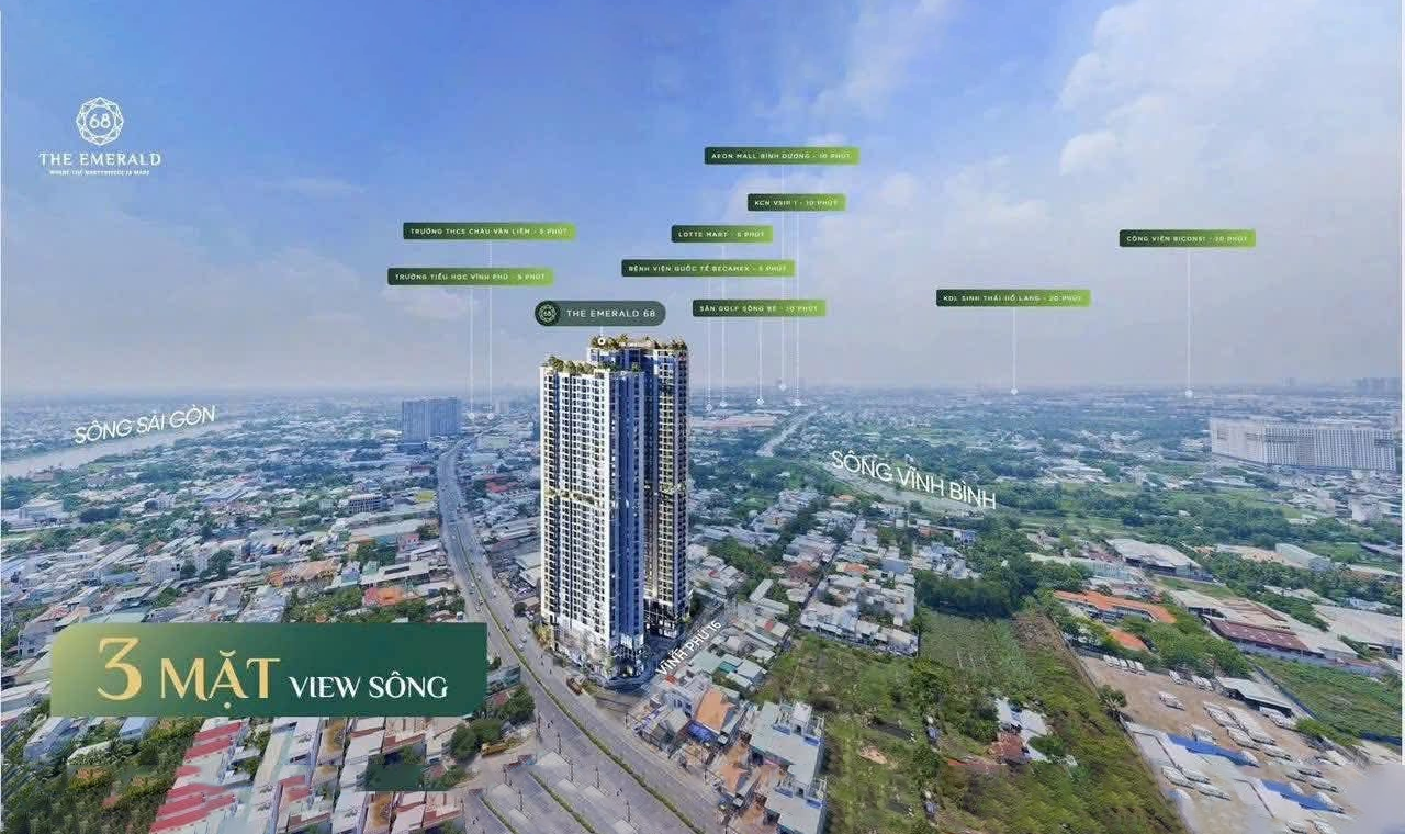 Ở nhà thuê: tiền mất – không có tài sản